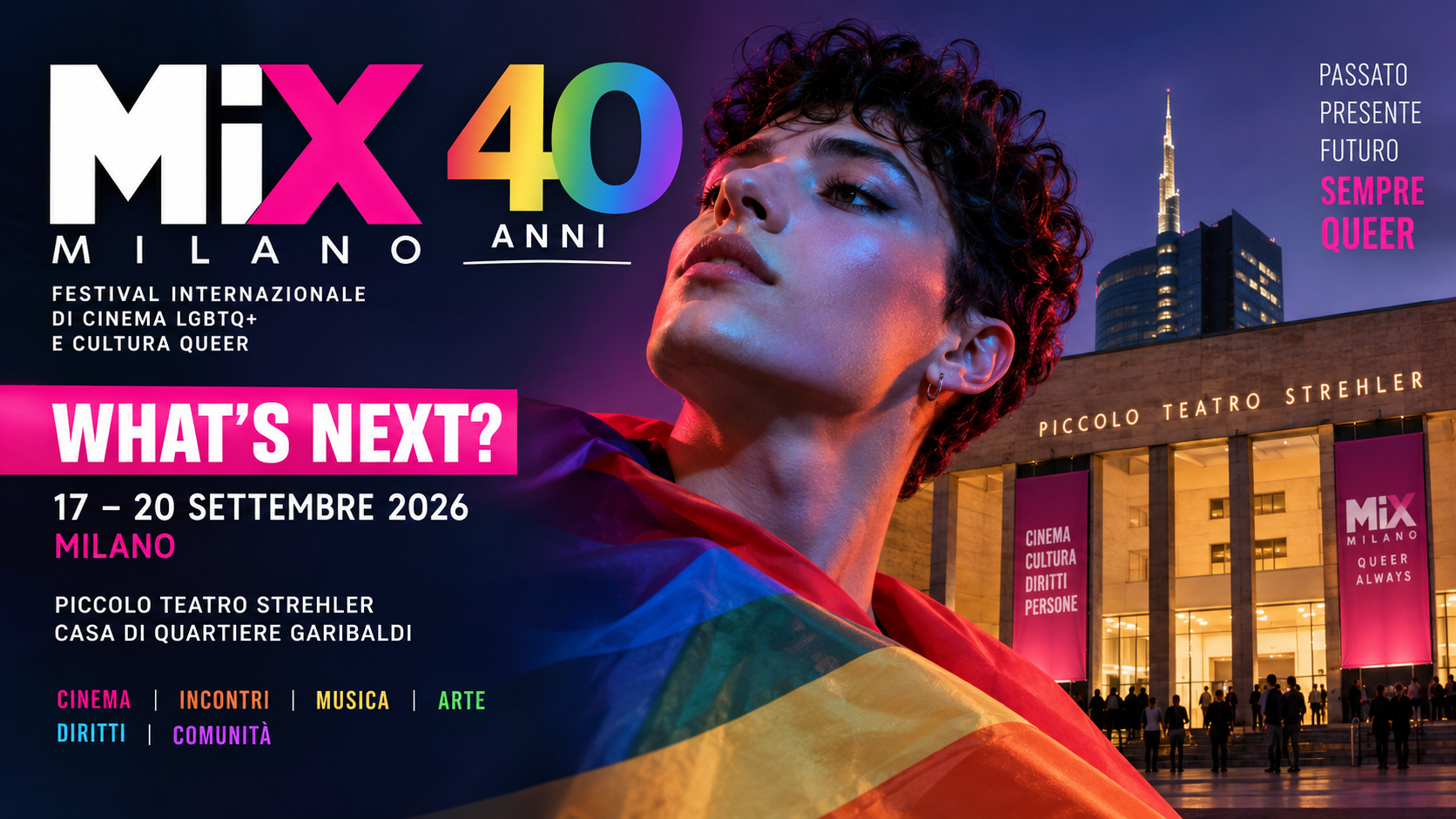 MiX Festival compie 40 anni: a Milano quattro giorni di cinema, memoria e cultura queer